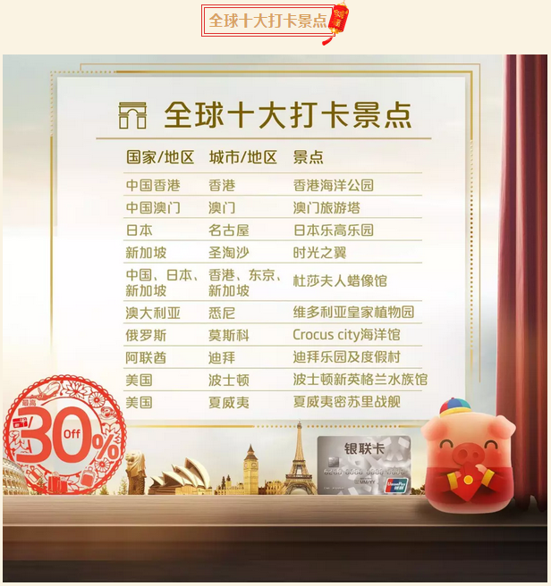 U钱包国际支付